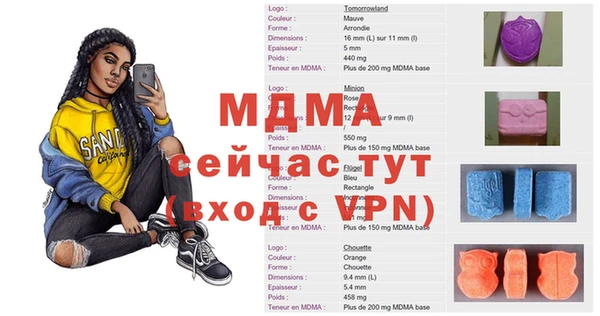 гидропоника Лабытнанги